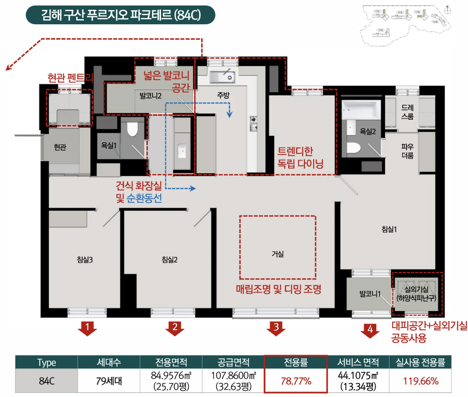 김해 구산 푸르지오 파크테르 84㎡C 평면도