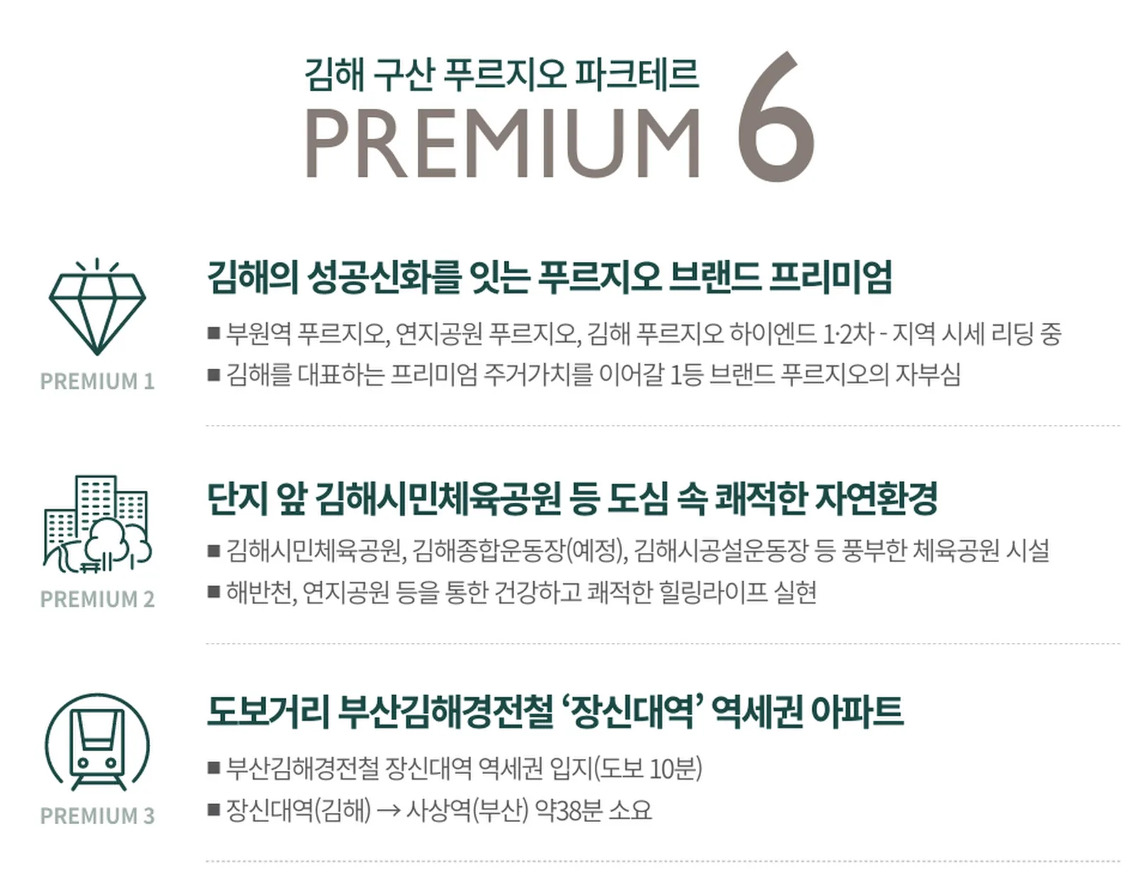 김해 구산 푸르지오 파크테르 프리미엄 안내